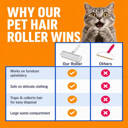 White Pet Hair Removal Roller – 20 Cm Wide Reusable Lint & Fur Cleaner for Sofas, Carpets, Bedding.